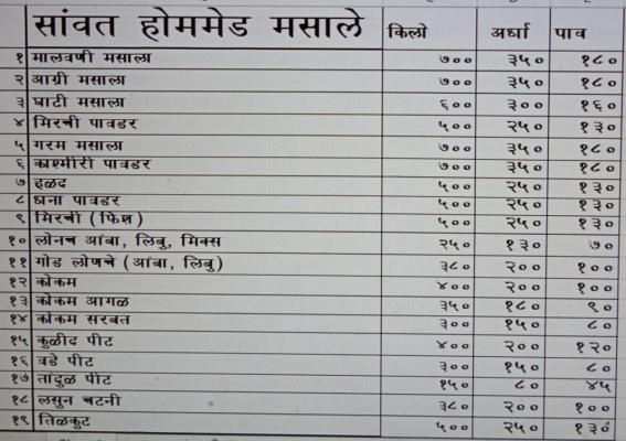 Sawant Mango mart Devgad