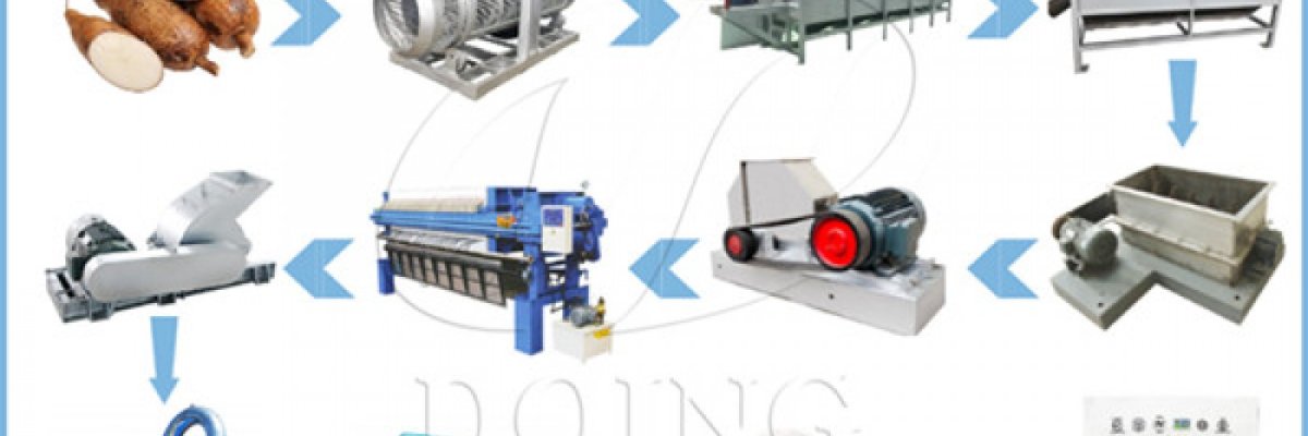 OREDOLA AGRIC LIMITED